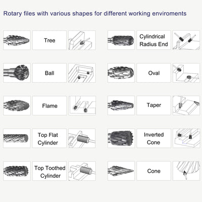 Harfington Rotary Burrs File Double Cut Oval Shape with 1/8" Shank and 1/4" Head Size 3pcs
