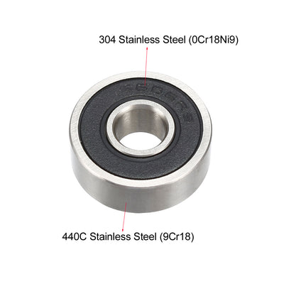 Harfington Uxcell Deep Groove Ball Bearings Double Sealed Stainless Steel