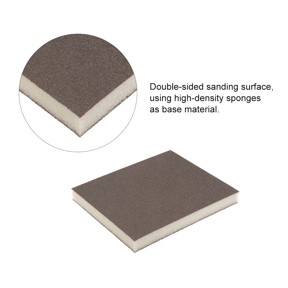 Harfington Sanding Sponge, Medium Grit 120 Grit Sanding Block Pad, 120 x 98 x 12mm Size 8pcs