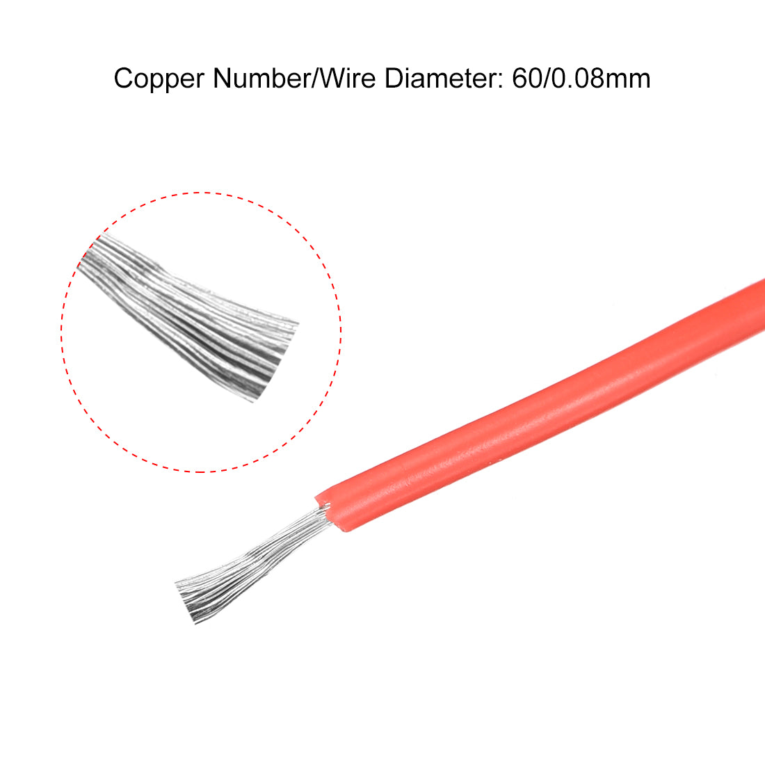 Harfington Silicone Wire 22 AWG Flexible Soft Electric Wire Strands of Tinned Copper Wire