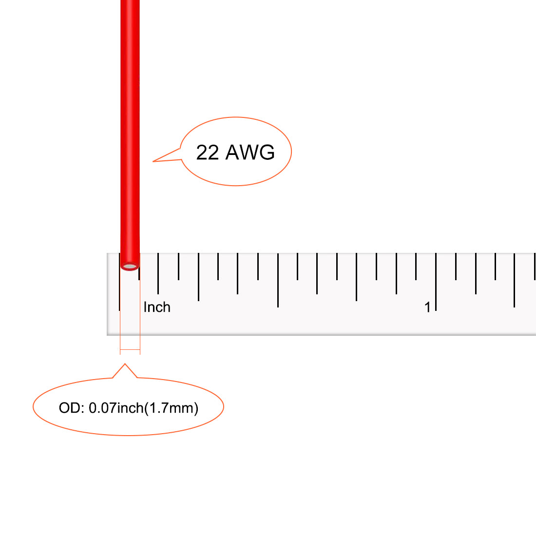 Harfington Silicone Wire 22 AWG Flexible Soft Electric Wire Strands of Tinned Copper Wire