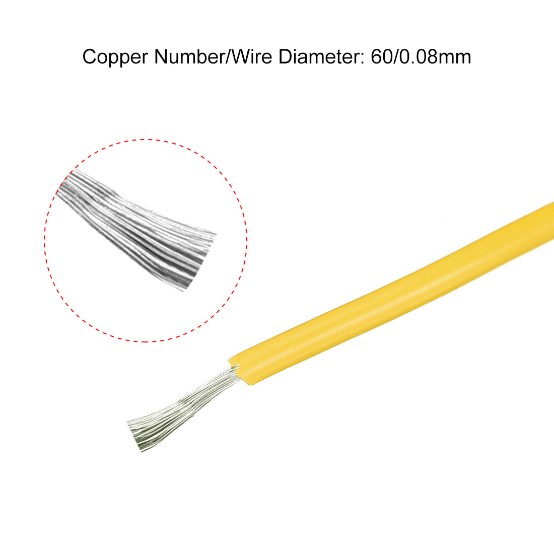 Harfington Silicone Wire 22 AWG Flexible Soft Electric Wire Strands of Tinned Copper Wire