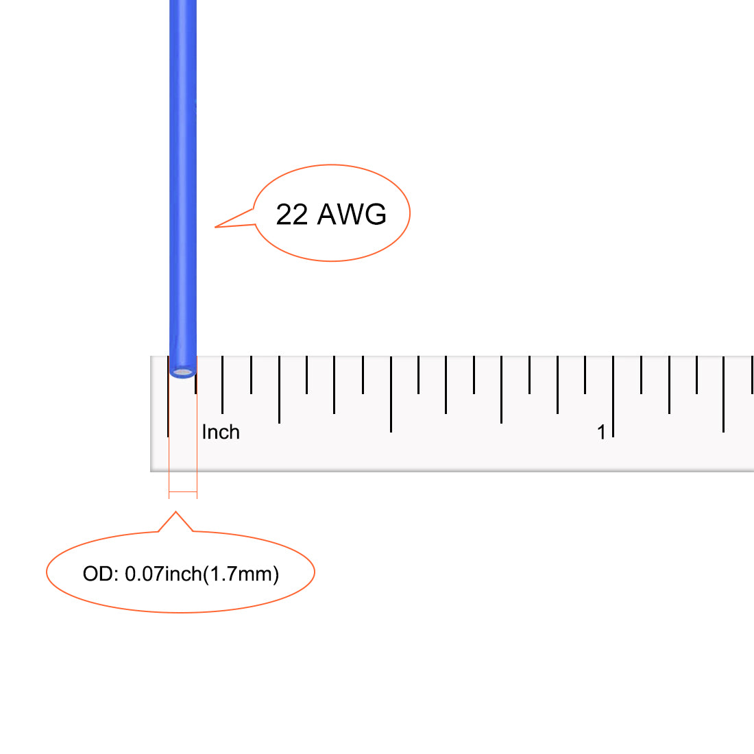 Harfington Silicone Wire 22 AWG Flexible Soft Electric Wire Strands of Tinned Copper Wire