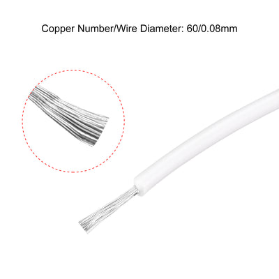 Harfington Silicone Wire 22 AWG Flexible Soft Electric Wire Strands of Tinned Copper Wire