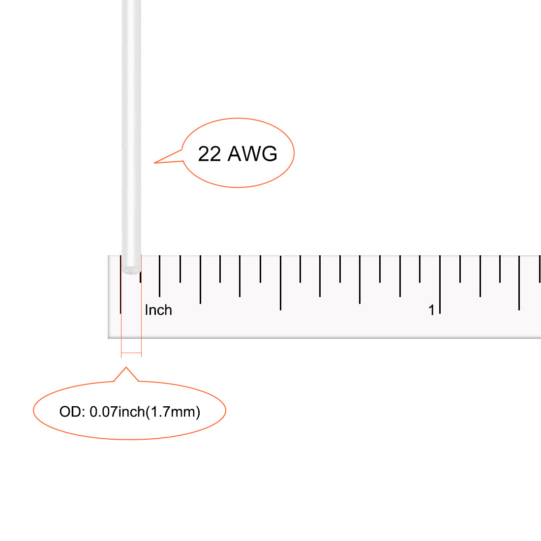 Harfington Silicone Wire 22 AWG Flexible Soft Electric Wire Strands of Tinned Copper Wire