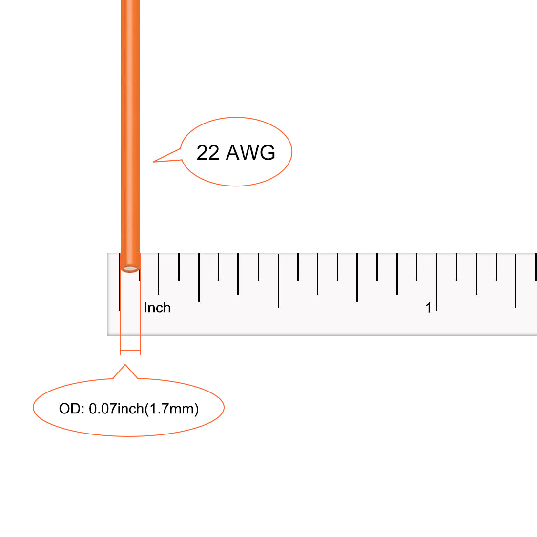 Harfington Silicone Wire 22 AWG Flexible Soft Electric Wire Strands of Tinned Copper Wire