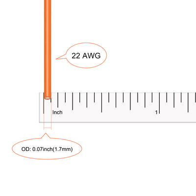 Harfington Silicone Wire 22 AWG Flexible Soft Electric Wire Strands of Tinned Copper Wire