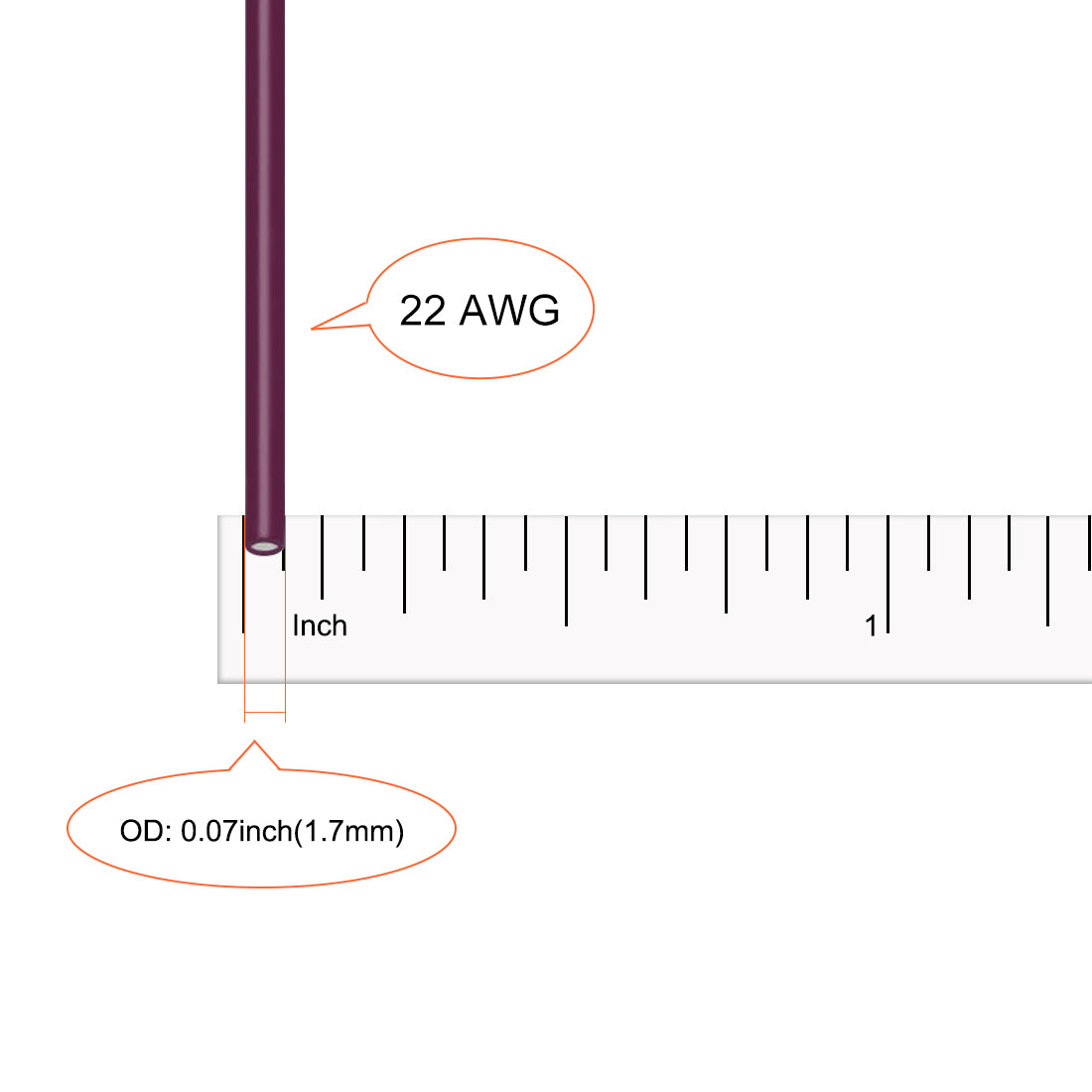Harfington Silicone Wire 22 AWG Flexible Soft Electric Wire Strands of Tinned Copper Wire