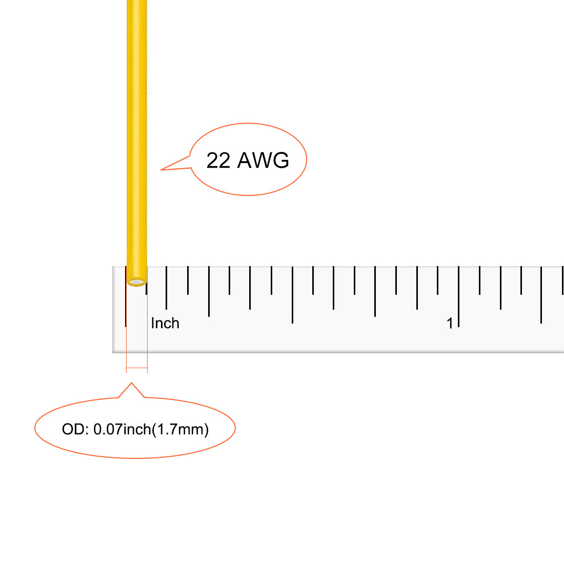 Harfington Silicone Wire 22 AWG Flexible Soft Electric Wire Strands of Tinned Copper Wire