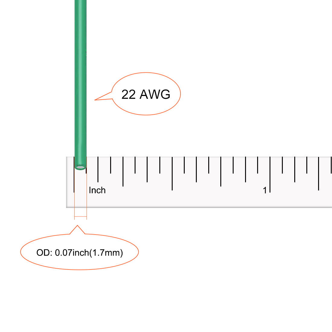 Harfington Silicone Wire 22 AWG Flexible Soft Electric Wire Strands of Tinned Copper Wire