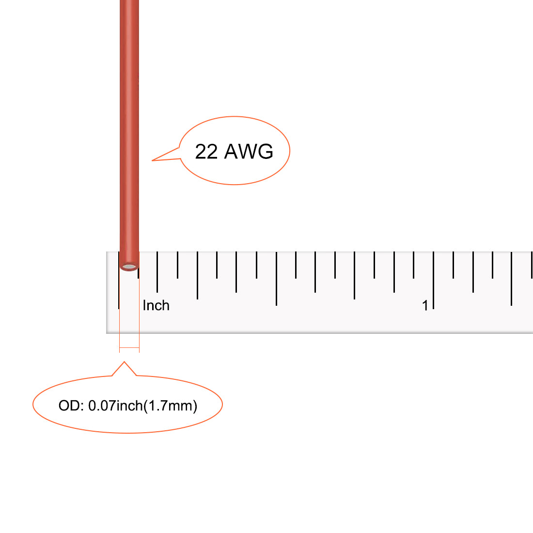 Harfington Silicone Wire 22 AWG Flexible Soft Electric Wire Strands of Tinned Copper Wire