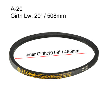 Harfington V-Belt Inch Pitch Length Industrial Rubber Transmission Belt