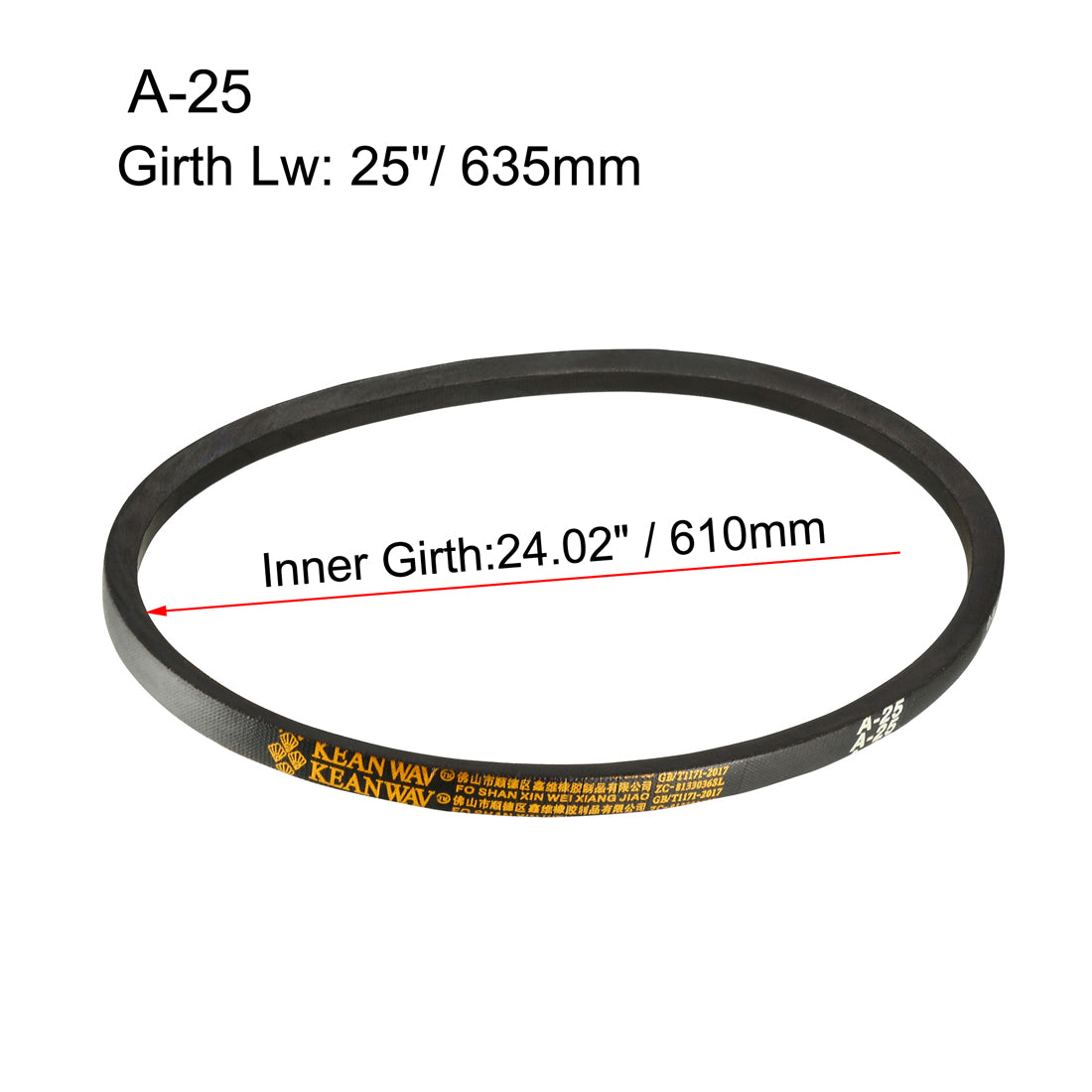 Harfington V-Belt Inch Pitch Length Industrial Rubber Transmission Belt