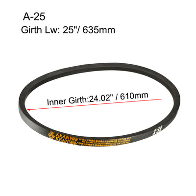 Harfington V-Belt Inch Pitch Length Industrial Rubber Transmission Belt