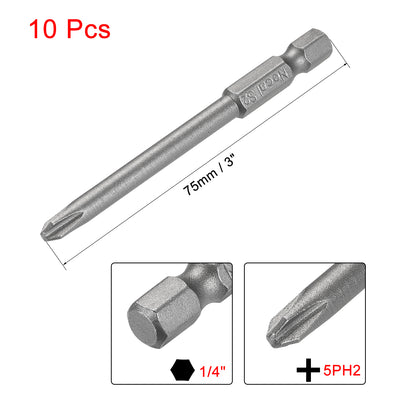 Harfington Magnetic Phillips Screwdriver Bits, Hex Shank S2 Power Tool Kit