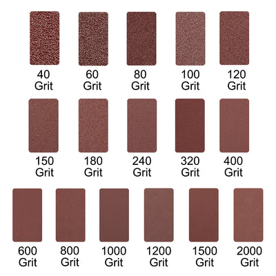 Harfington 8-inch Hook and Loop Sanding Discs Assortment, 80/100/120/180/240/400-Grits Aluminum Oxide Flocking Sandpaper for Random Orbital Sander 30pcs