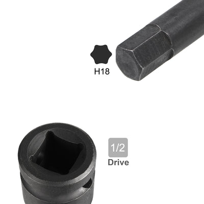 Harfington Impact Hex Bit Socket, Metric Cr-Mo Steel