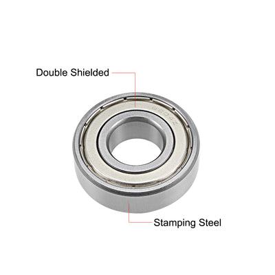 Harfington Deep Groove Ball Bearings Metric Double Shielded Chrome Steel ABEC3 Z1