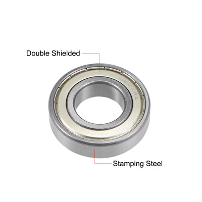 Harfington Deep Groove Ball Bearings Metric Double Shielded Chrome Steel ABEC3 Z1