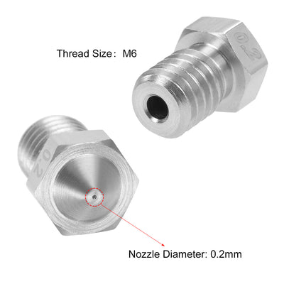 Harfington 3D Printer Nozzle, Replacement for V5 V6 Extruder Print