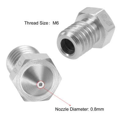 Harfington 0.8mm 3D Printer Nozzle Head M6 Thread Replacement for V5 V6 3mm Extruder Print, Stainless Steel 2pcs