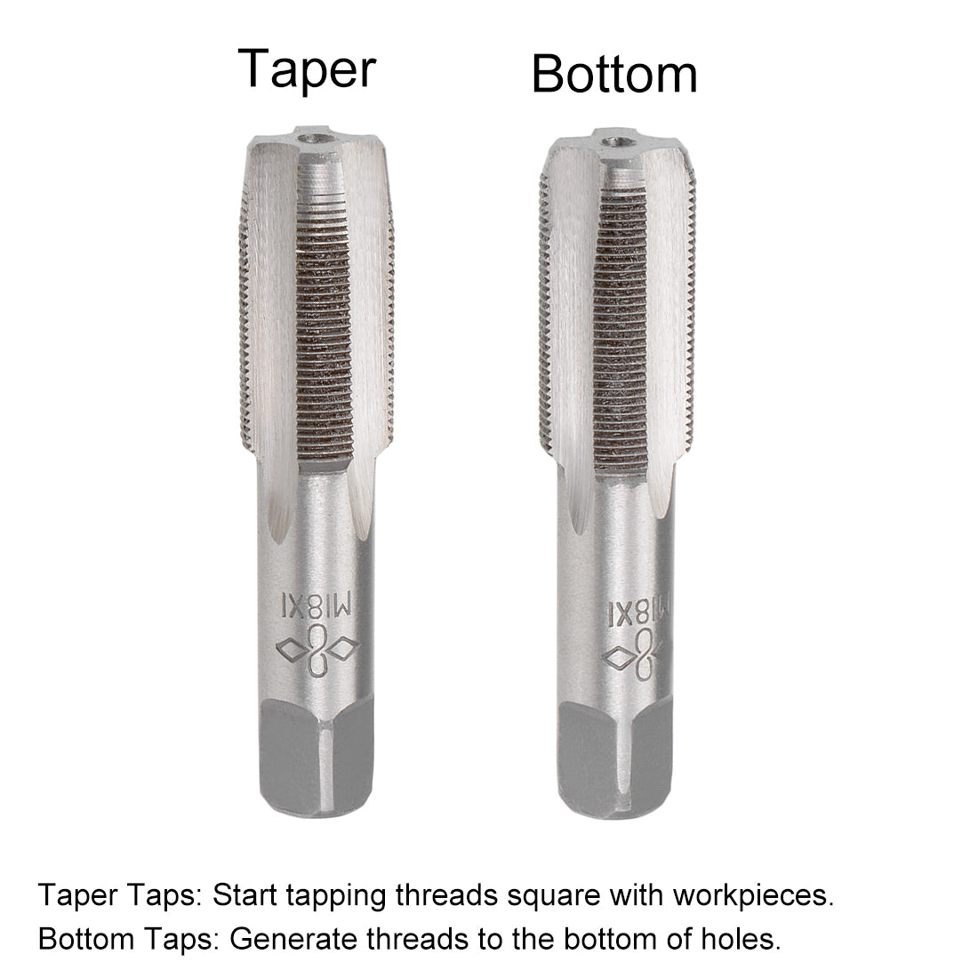 Harfington Metric Hand Tap 4 Straight Flutes Alloy Tool Steel 1 Pair