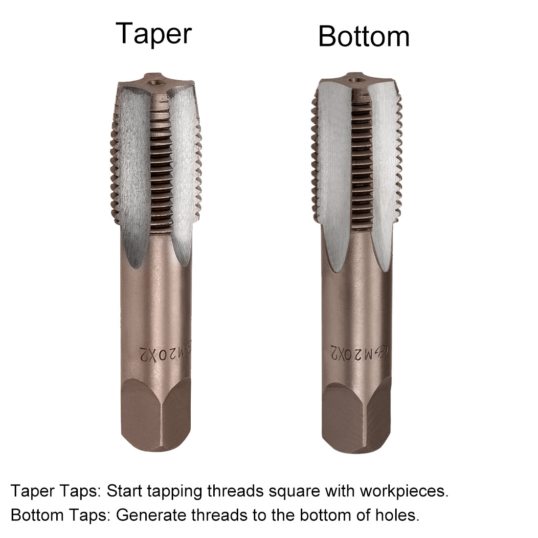 Harfington Metric Hand Tap 4 Straight Flutes Alloy Tool Steel 1 Pair