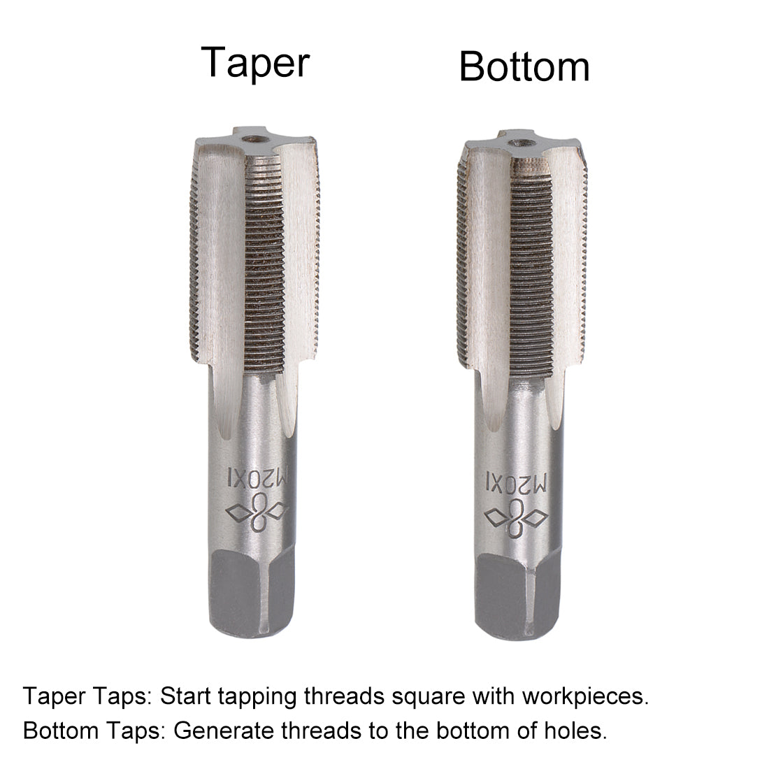 Harfington Metric Hand Tap 4 Straight Flutes Alloy Tool Steel 1 Pair
