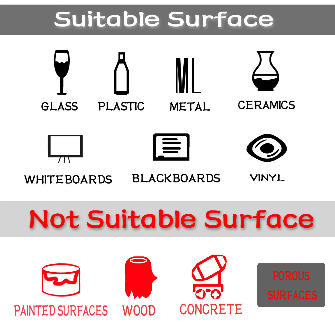 Harfington 135pcs Chalkboard Labels Water-resistant Reusable Blackboard Storage Stickers