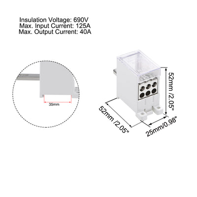 Harfington 1 Inlet 6 Outlet DIN Rail Terminal Blocks 125A Max Input Distribution Block for Circuit Breaker