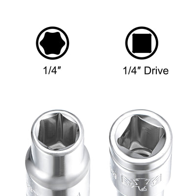 Harfington Square Drive SAE 6-Point Shallow Socket, Cr-V Steel