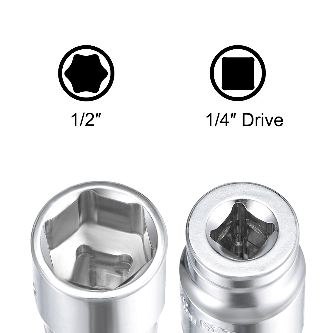 Harfington Square Drive 6-Point Shallow Socket Kit SAE, Cr-V Steel