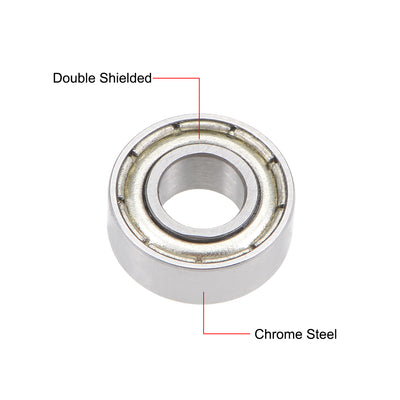 Harfington Deep Groove Ball Bearings Metric Double Shielded Chrome Steel Roller ABEC1 Z1