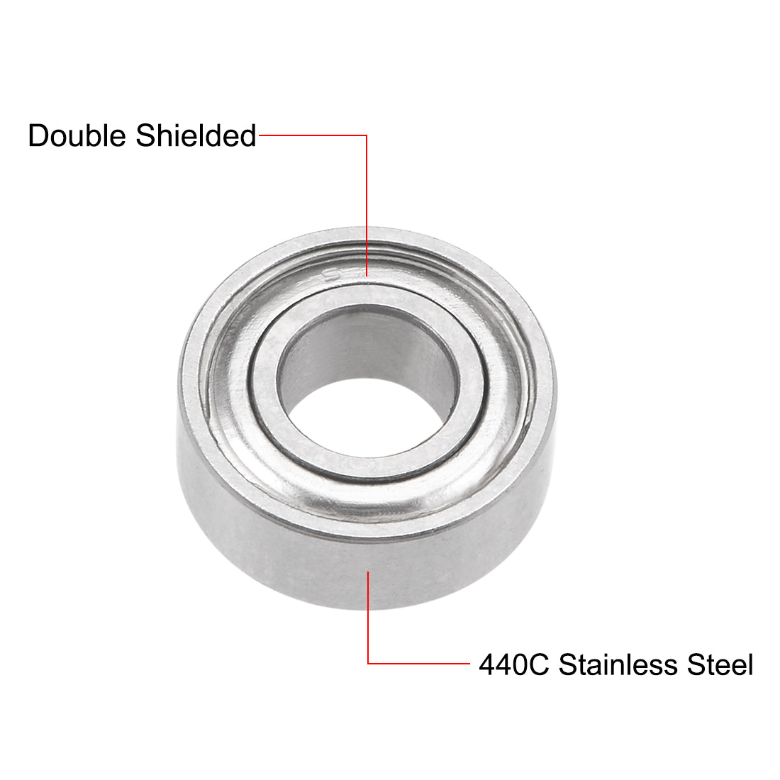 Harfington Miniature Deep Groove Ball Bearings Double Shielded Stainless Steel