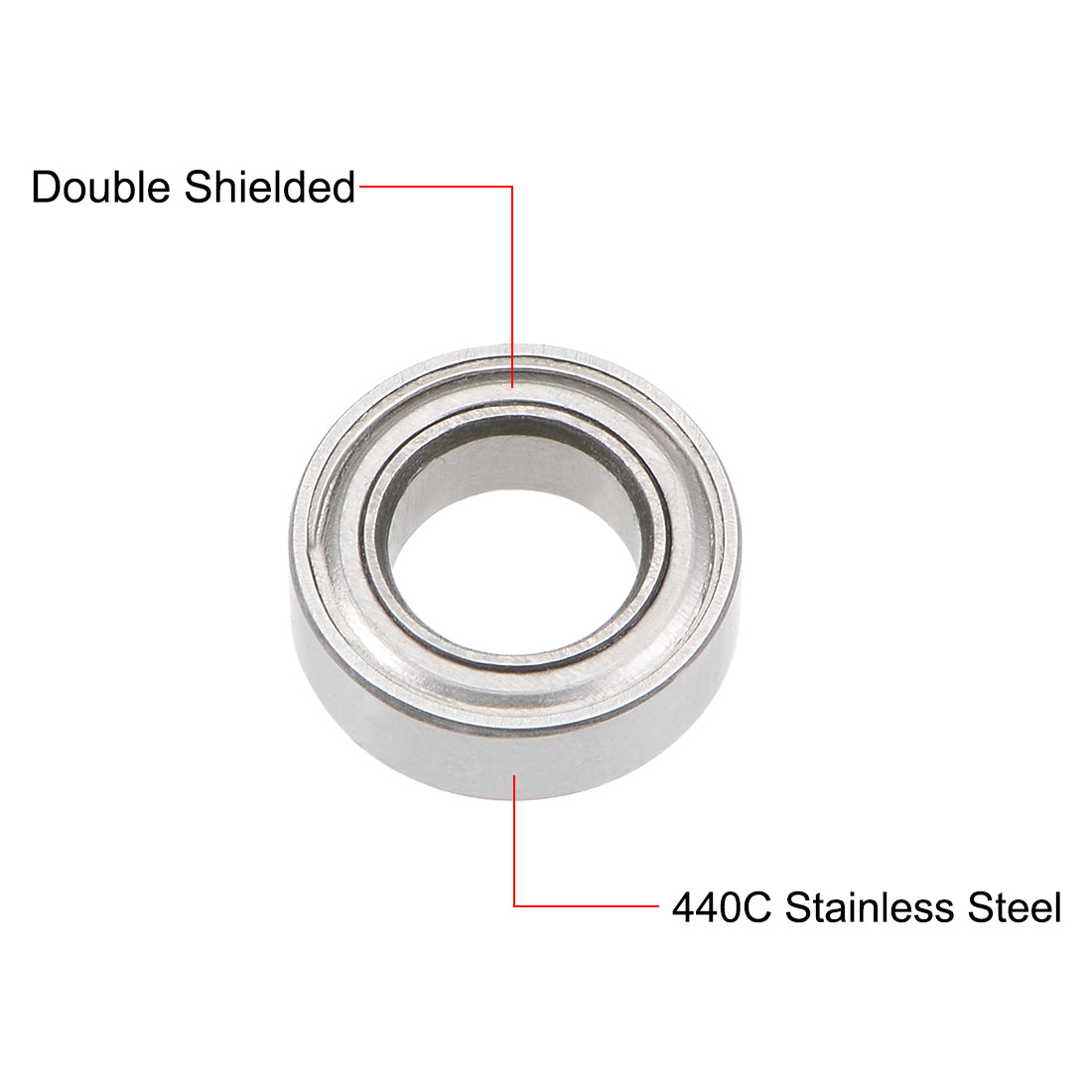 Harfington SMR95ZZ Stainless Steel Ball Bearing 5x9x3mm Shielded MR95ZZ Bearings 5pcs