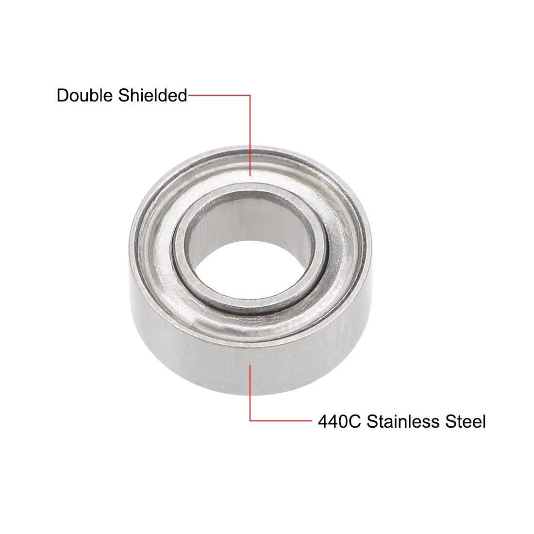 Harfington SMR84ZZ Stainless Steel Ball Bearing 4x8x3mm Shielded MR84ZZ Bearings 5pcs