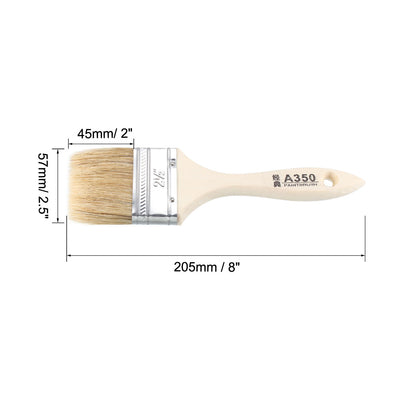 Harfington 2.5 Inch Chip Paint Brush Synthetic Bristle with Wooden Handle for Wall Treatment
