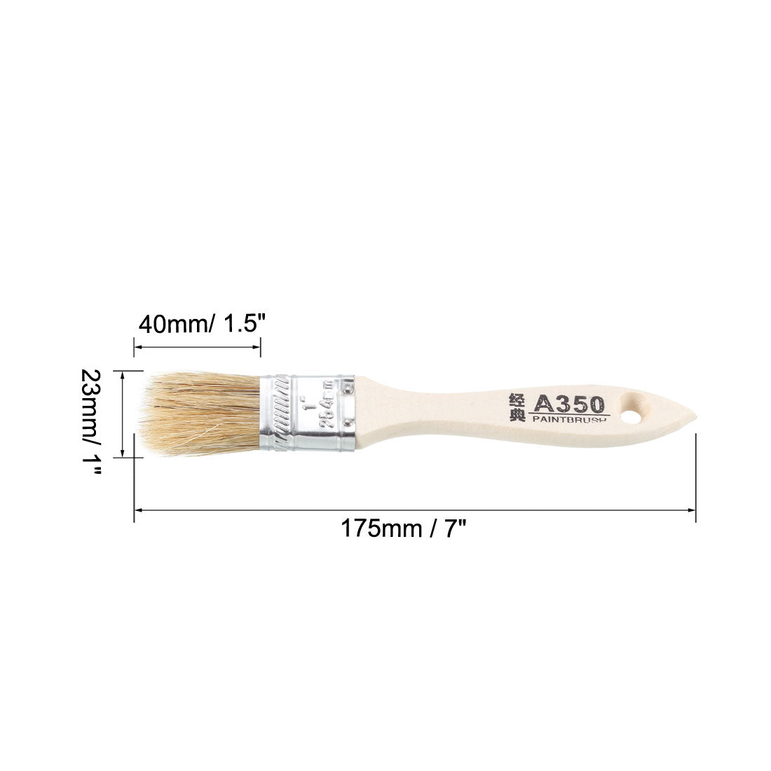 Harfington 1 Inch Chip Paint Brush Synthetic Bristle with Wooden Handle for Wall Treatment 2pcs