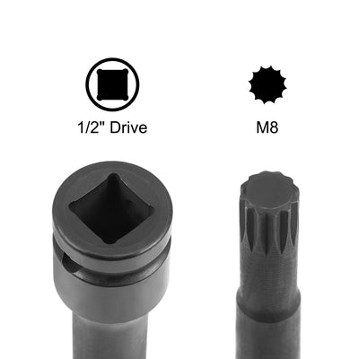 Harfington Drive Impact Socket Cr-Mo Steel