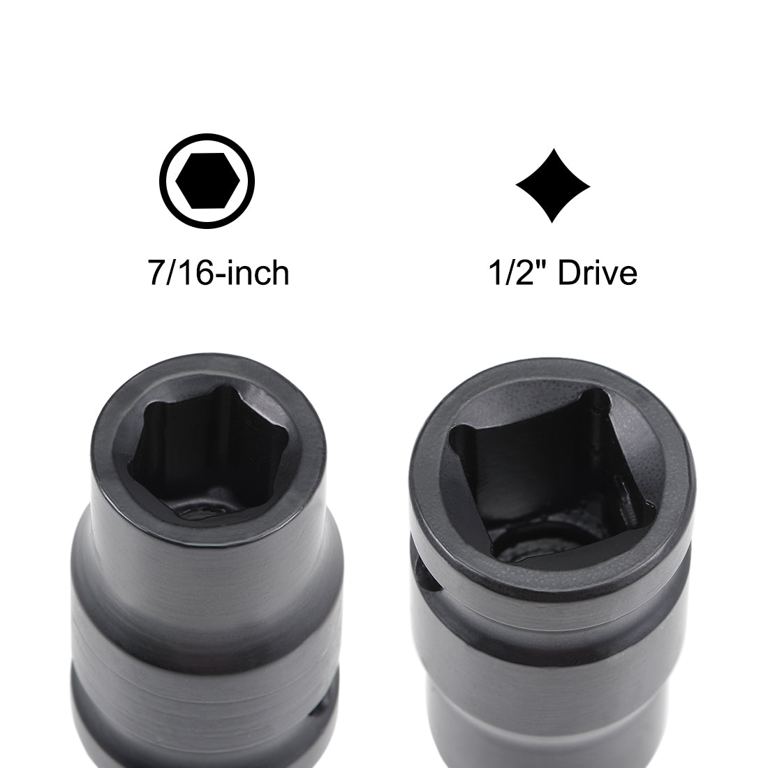 Harfington 6-Point Impact Socket, CR-V Steel, Shallow SAE Sizes