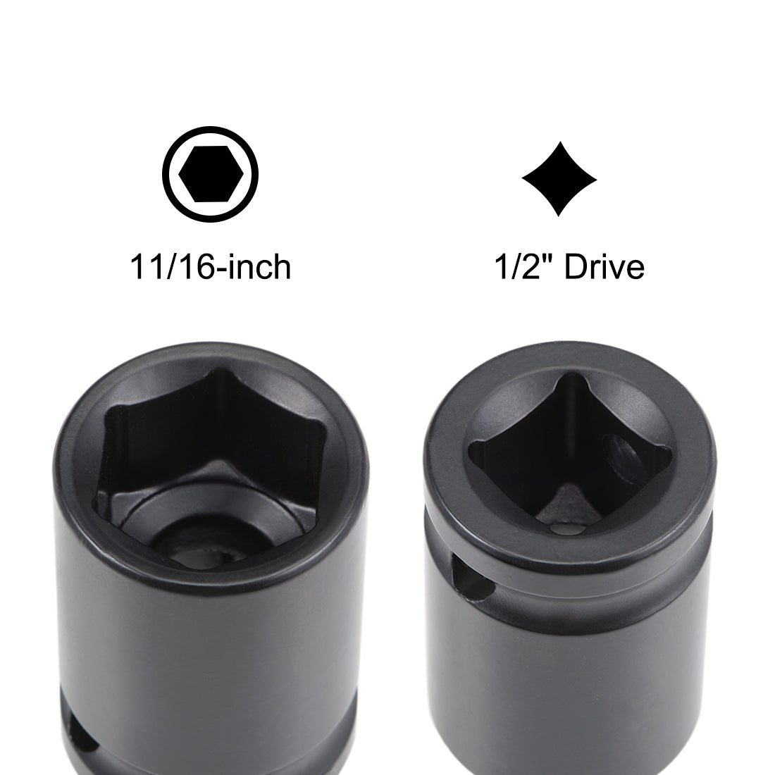 Harfington 6-Point Impact Socket, CR-V Steel, Shallow SAE Size