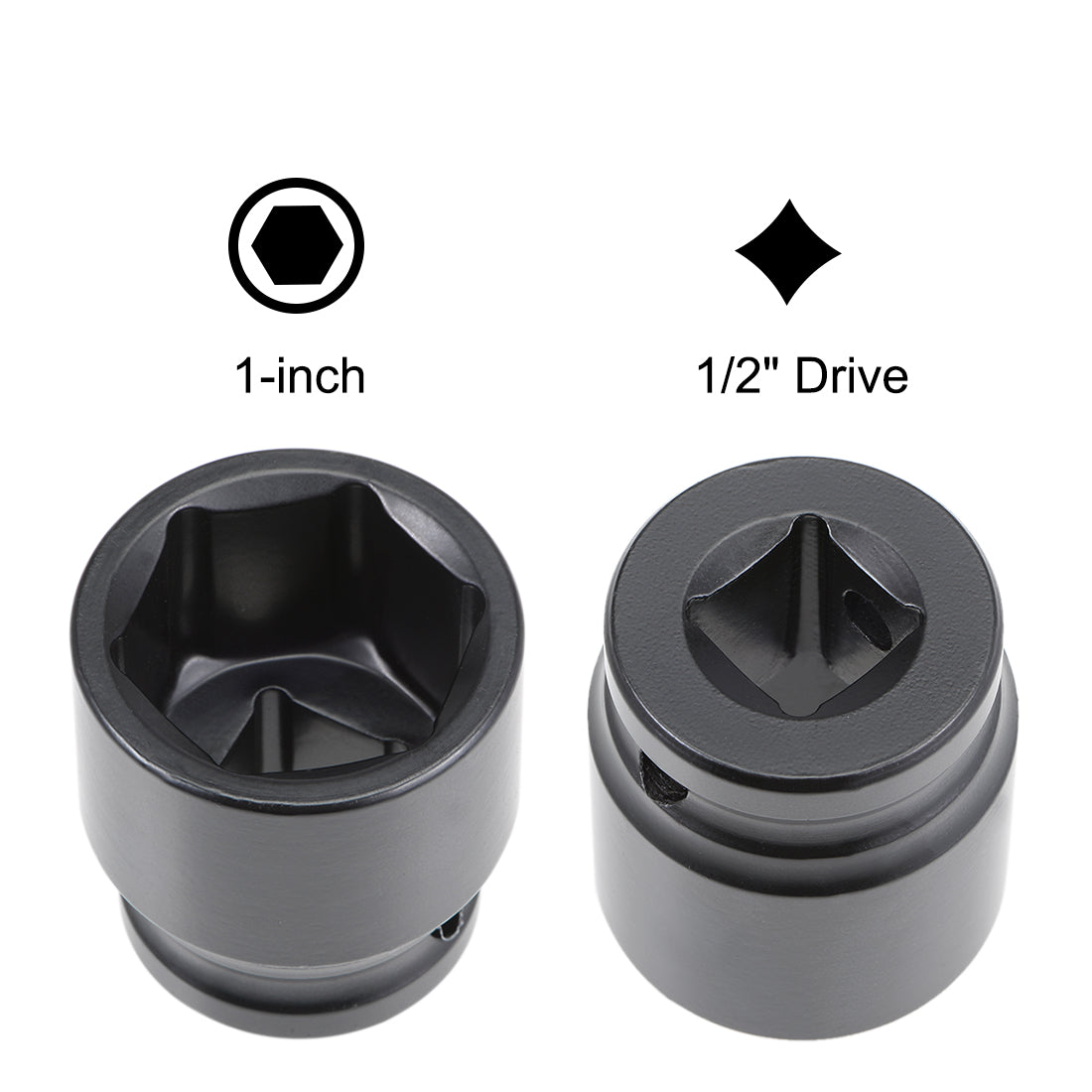 Harfington 6-Point Impact Socket, CR-V Steel, Shallow SAE Sizes