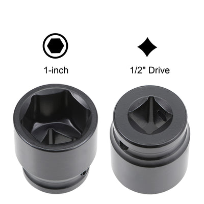 Harfington 6-Point Impact Socket, CR-V Steel, Shallow SAE Sizes