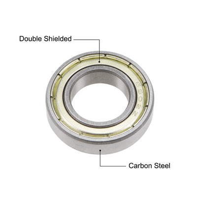 Harfington Deep Groove Ball Bearings Metric Double Shield High Carbon Steel Bearing