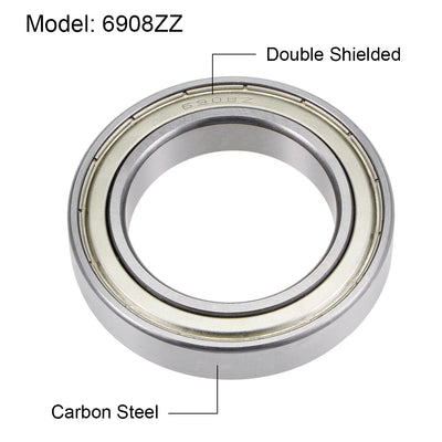 Harfington Deep Groove Ball Bearings Metric Double Shielded High Carbon Steel Z2