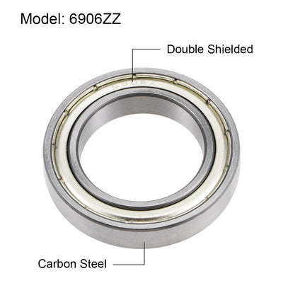 Harfington Deep Groove Ball Bearings Metric Double Shield High Carbon Steel Z2