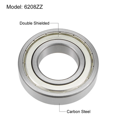 Harfington Deep Groove Ball Bearings Metric Double Shielded High Carbon Steel Z2