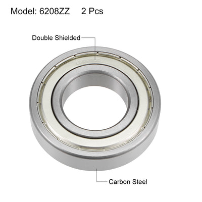 Harfington Deep Groove Ball Bearings Metric Double Shield High Carbon Steel Z2