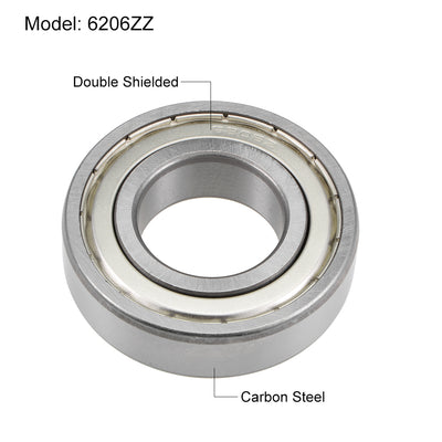 Harfington Deep Groove Ball Bearings Metric Double Shielded High Carbon Steel Z2
