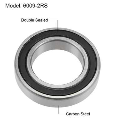 Harfington Deep Groove Ball Bearings Metric Double Sealed High Carbon Steel Z2